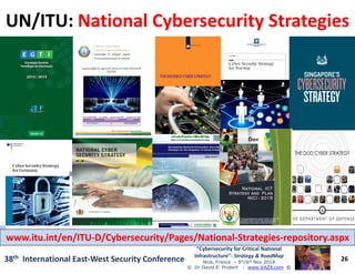 Cybersecurity for Critical National Infrastructure | PDF