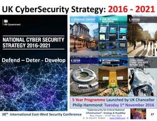 Cybersecurity for Critical National Infrastructure | PDF