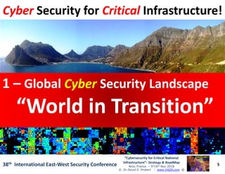 Cybersecurity for Critical National Infrastructure | PDF