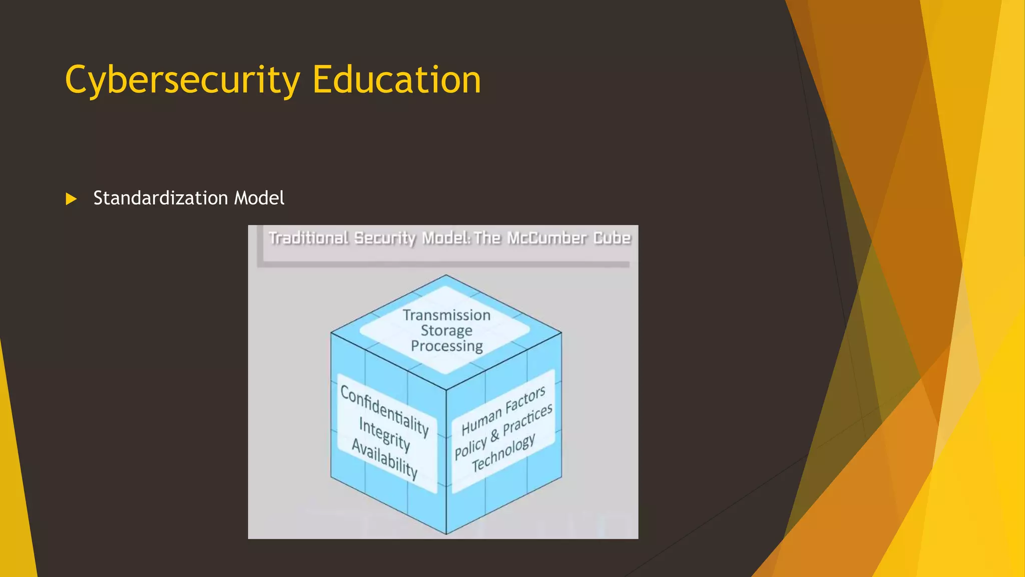 Cybersecurity Education
 Standardization Model
 