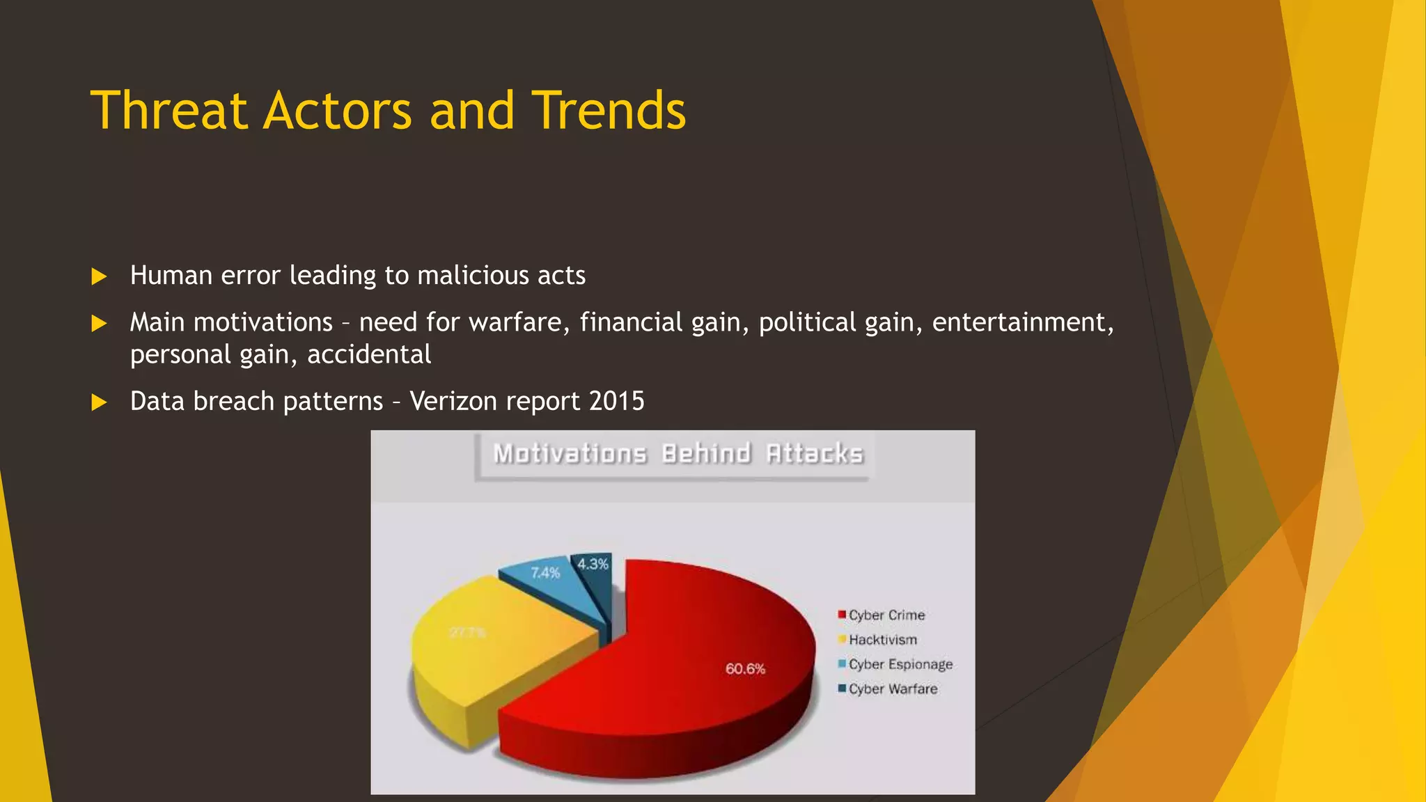 Threat Actors and Trends
 Human error leading to malicious acts
 Main motivations – need for warfare, financial gain, political gain, entertainment,
personal gain, accidental
 Data breach patterns – Verizon report 2015
 