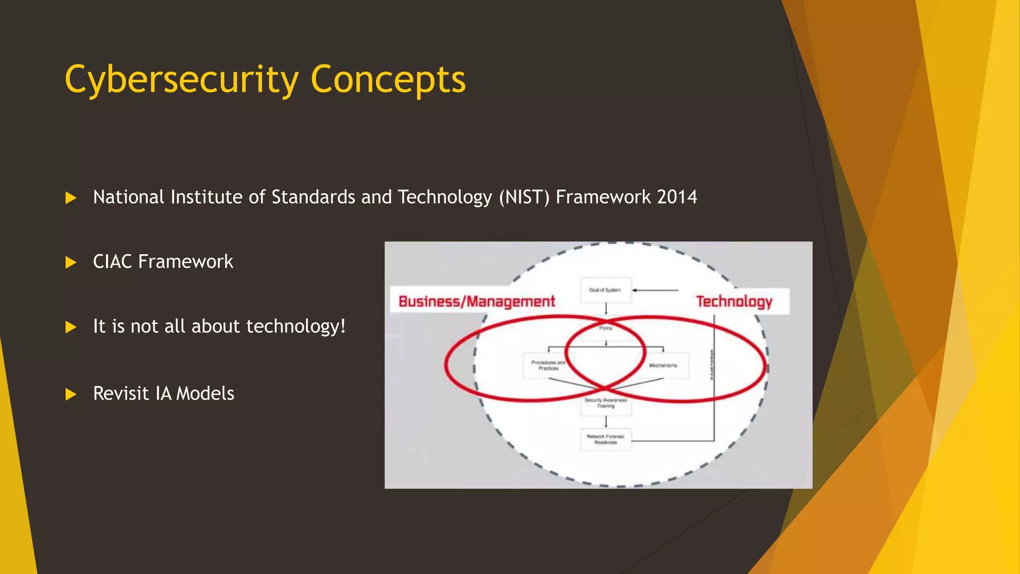 Cybersecurity Concepts
 National Institute of Standards and Technology (NIST) Framework 2014
 CIAC Framework
 It is not all about technology!
 Revisit IA Models
 