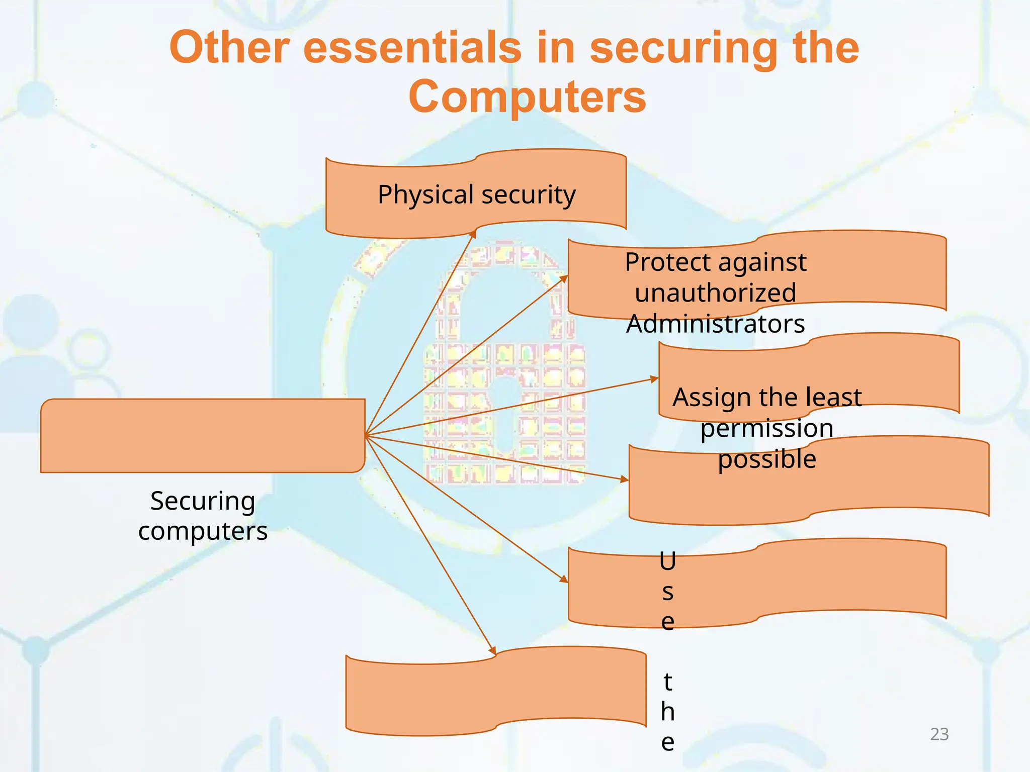 Other essentials in securing the
Computers
Physical security
Protect against
unauthorized
Administrators
Assign the least
permission
possible
Securing
computers
U
s
e
t
h
e 23
 
