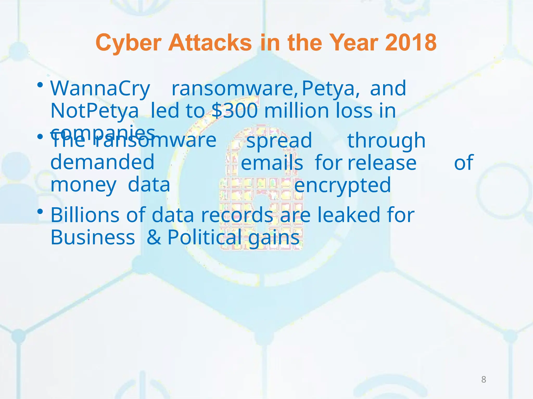 Cyber Attacks in the Year 2018
8
• WannaCry ransomware,Petya, and
NotPetya led to $300 million loss in
companies spread through
emails for release of
encrypted
• The ransomware
demanded
money data
• Billions of data records are leaked for
Business & Political gains
 