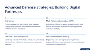 Comprehensive Cybersecurity Strategies to Protect Our Digital World | PPTX