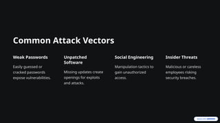 Common Attack Vectors
Weak Passwords
Easily guessed or
cracked passwords
expose vulnerabilities.
Unpatched
Software
Missing updates create
openings for exploits
and attacks.
Social Engineering
Manipulation tactics to
gain unauthorized
access.
Insider Threats
Malicious or careless
employees risking
security breaches.
 