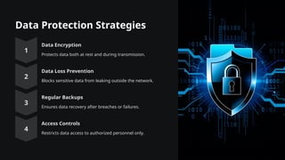 Data Protection Strategies
Data Encryption
Protects data both at rest and during transmission.
Data Loss Prevention
Blocks sensitive data from leaking outside the network.
Regular Backups
Ensures data recovery after breaches or failures.
Access Controls
Restricts data access to authorized personnel only.
 