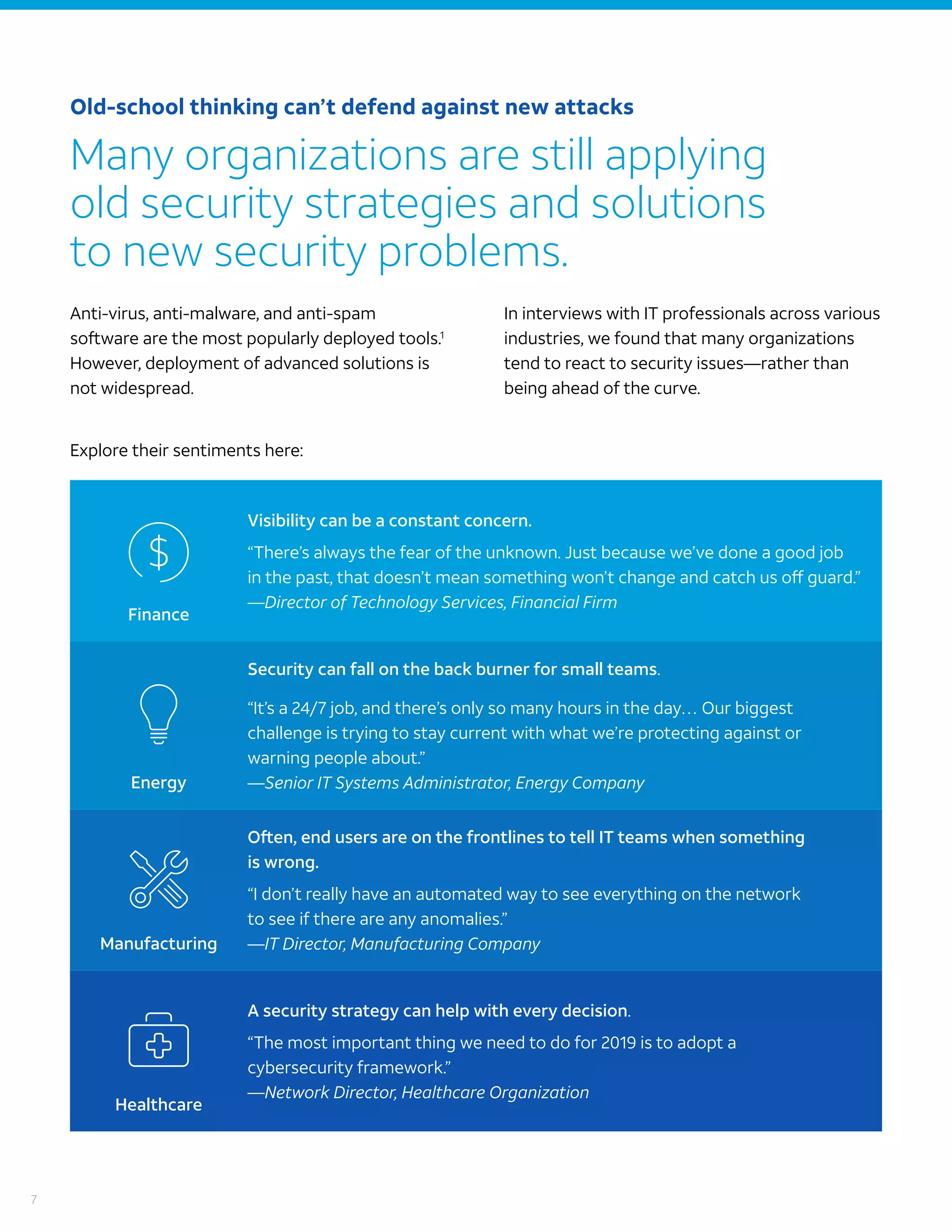 7
Old-school thinking can’t defend against new attacks
Many organizations are still applying
old security strategies and solutions
to new security problems.
Anti-virus, anti-malware, and anti-spam
software are the most popularly deployed tools.1
However, deployment of advanced solutions is
not widespread.
In interviews with IT professionals across various
industries, we found that many organizations
tend to react to security issues—rather than
being ahead of the curve.
Finance
Visibility can be a constant concern.
“There’s always the fear of the unknown. Just because we’ve done a good job
in the past, that doesn’t mean something won’t change and catch us off guard.”
—Director of Technology Services, Financial Firm
Energy
Security can fall on the back burner for small teams.
“It’s a 24/7 job, and there’s only so many hours in the day… Our biggest
challenge is trying to stay current with what we’re protecting against or
warning people about.”
—Senior IT Systems Administrator, Energy Company
Manufacturing
Often, end users are on the frontlines to tell IT teams when something
is wrong.
“I don’t really have an automated way to see everything on the network
to see if there are any anomalies.”
—IT Director, Manufacturing Company
Healthcare
A security strategy can help with every decision.
“The most important thing we need to do for 2019 is to adopt a
cybersecurity framework.”
—Network Director, Healthcare Organization
Explore their sentiments here:
 