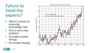 Failure to
heed the
experts?
• When it comes to
assessing
technology risks
• This is not a new
problem
• Consider nuclear
energy
• Or climate change
97% of actively publishing climate
scientists agree:
Climate-warming trends over the
past century are extremely likely
due to human activities.
 