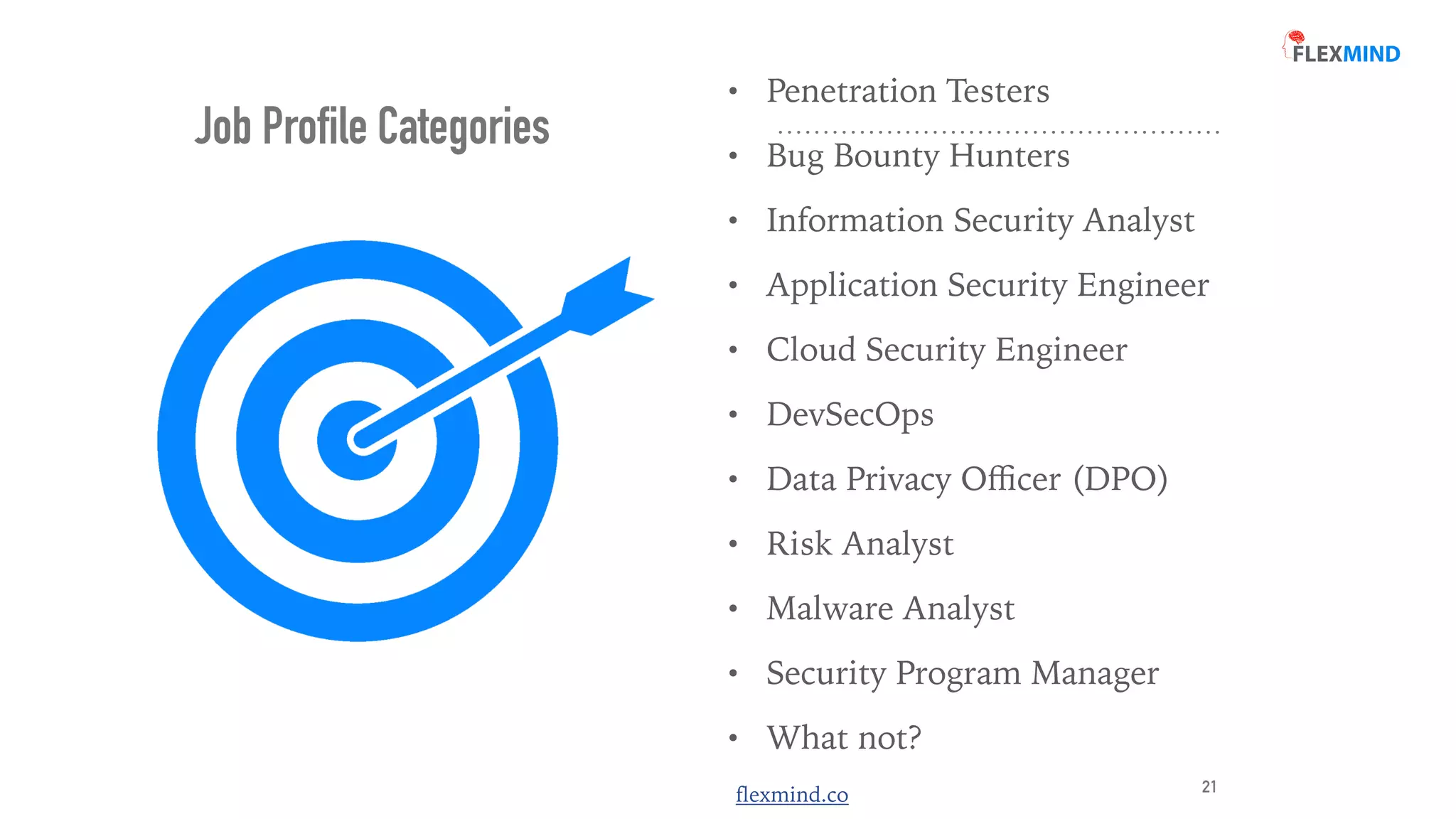 flexmind.co
Job Profile Categories
• Penetration Testers


• Bug Bounty Hunters


• Information Security Analyst


• Application Security Engineer


• Cloud Security Engineer


• DevSecOps


• Data Privacy O
ffi
cer (DPO)


• Risk Analyst


• Malware Analyst


• Security Program Manager


• What not?
21
 