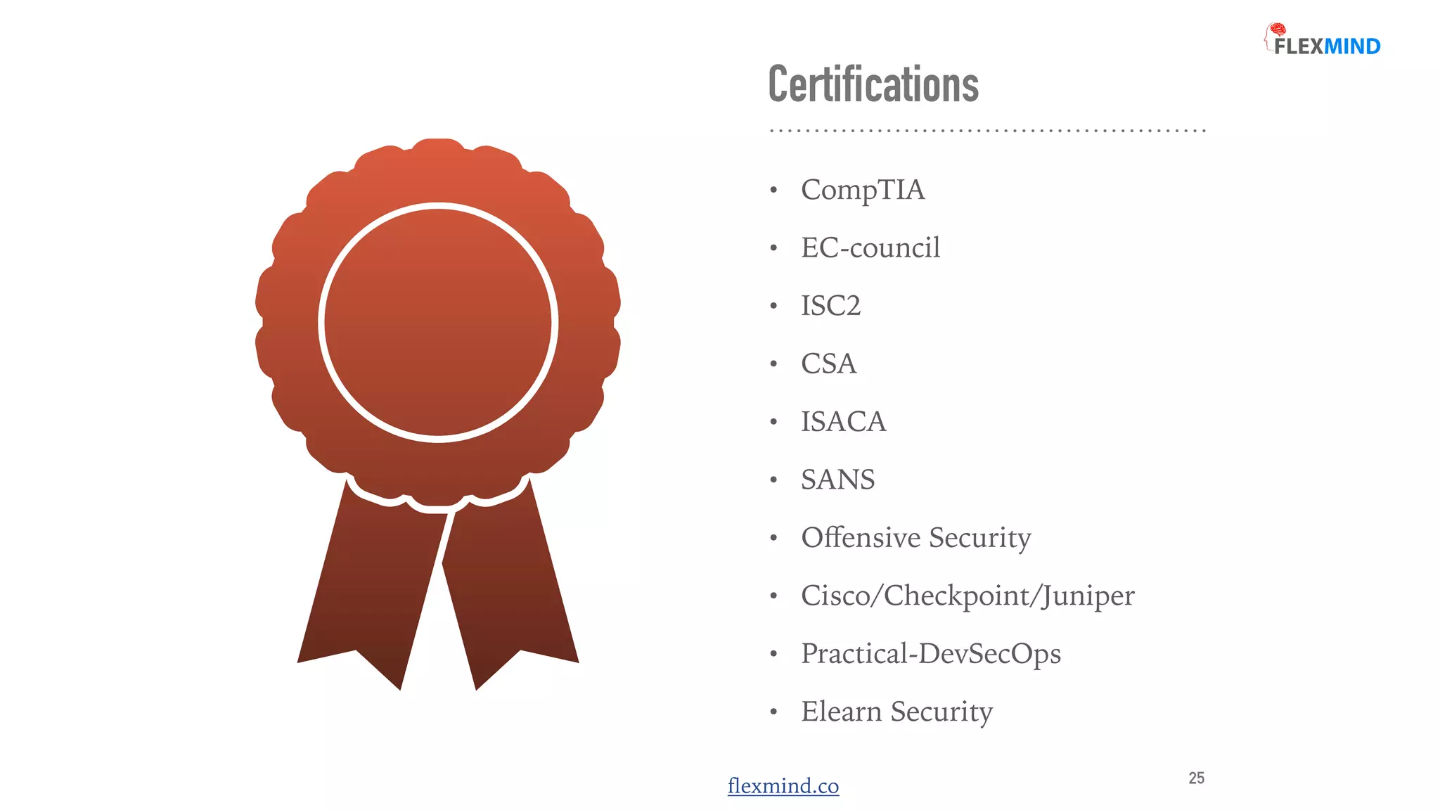 flexmind.co
Certifications
25
• CompTIA


• EC-council


• ISC2


• CSA


• ISACA


• SANS


• O
ff
ensive Security


• Cisco/Checkpoint/Juniper


• Practical-DevSecOps


• Elearn Security
 
