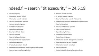 indeed.fi – search ”title:security” – 24.5.19
• Security Engineer
• Information Security Officer
• Information Security Architect
• Security Architect and Specialist
• Network Security Engineer
• Game Security Engineer
• Cyber Security Engineer
• Security Architect - Cloud
• Security Specialist
• Security Software Architect
• Privacy and Security Representative
• Cloud Security Advisor
• IT Security Consultant - Cloud
• Managed Services Network & Security Associate Engineer
• Security Awareness Training Analyst
• Network Security Architect
• IT Security Support Engineer
• Security Information Security Professional
• IAM Security Consultant Network Security Consultant
• Security Consultant
• Security Architect and Specialist
• Security Risk Consultant
• Cyber Security Analyst
• Junior Security Consultant
• Senior Security Advisor
• Information Security Management Consultant
• Lead information security manager
• Information Security Consultant
• Security Engineer
• Senior Analyst for Security Operations Center
 