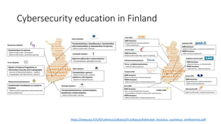 Cybersecurity education in Finland
https://www.jyu.fi/it/fi/tutkimus/julkaisut/it-julkaisut/kyberalan_koulutus_suomessa_verkkoversio.pdf
 