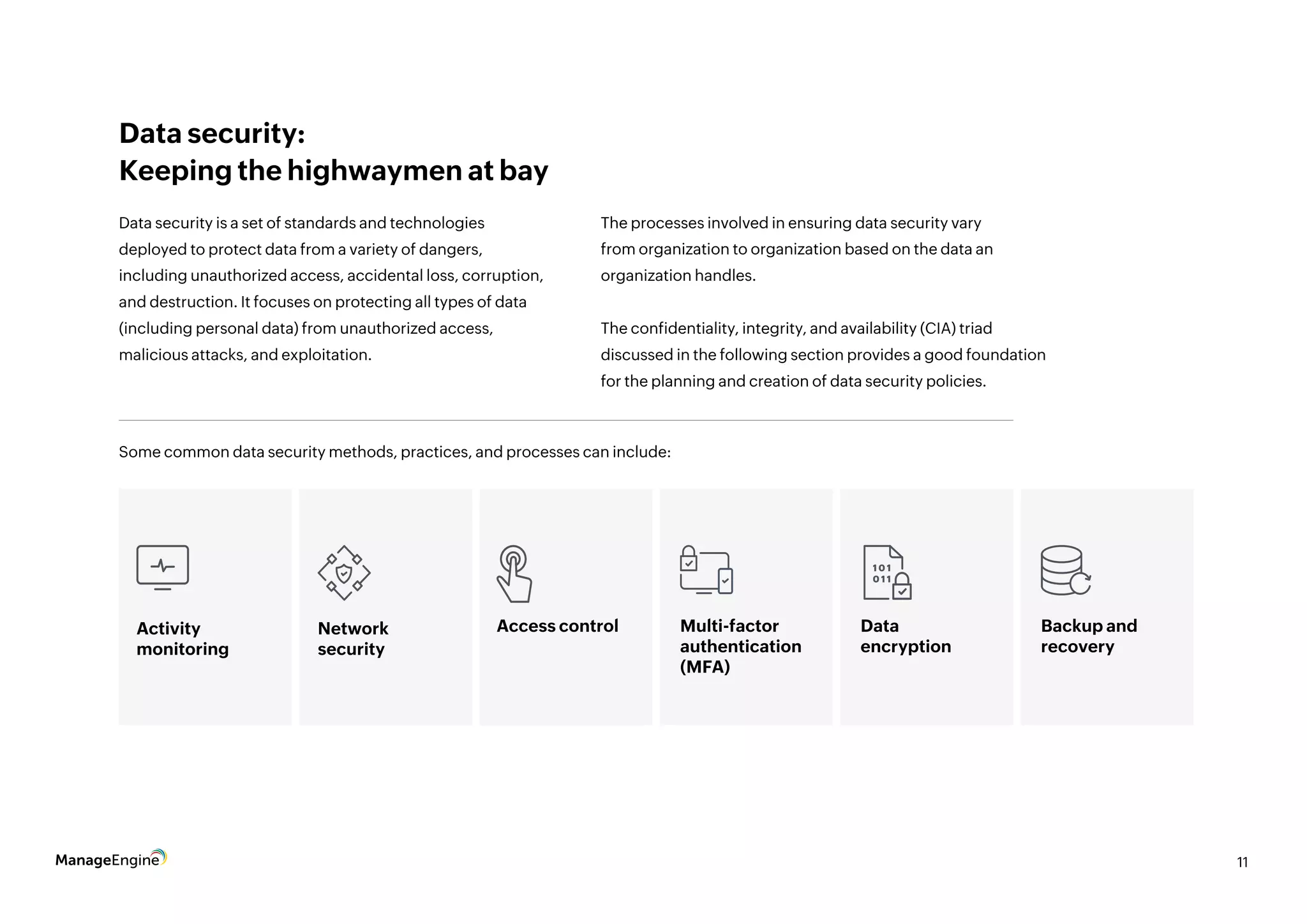 11
Data security:
Keeping the highwaymen at bay
Data security is a set of standards and technologies
deployed to protect data from a variety of dangers,
including unauthorized access, accidental loss, corruption,
and destruction. It focuses on protecting all types of data
(including personal data) from unauthorized access,
malicious attacks, and exploitation.
Some common data security methods, practices, and processes can include:
The processes involved in ensuring data security vary
from organization to organization based on the data an
organization handles.
The confidentiality, integrity, and availability (CIA) triad
discussed in the following section provides a good foundation
for the planning and creation of data security policies.
Activity
monitoring
Access control Data
encryption
Network
security
Multi-factor
authentication
(MFA)
Backup and
recovery
1 0 1
0 1 1
 