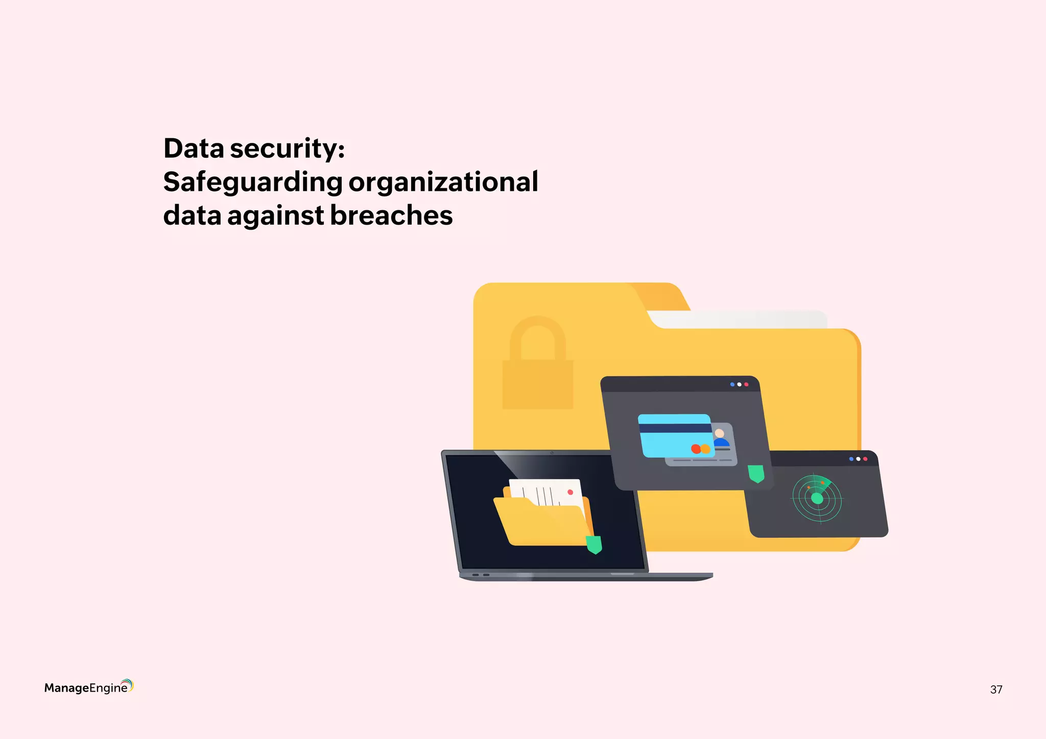 37
Data security:
Safeguarding organizational
data against breaches
37
 