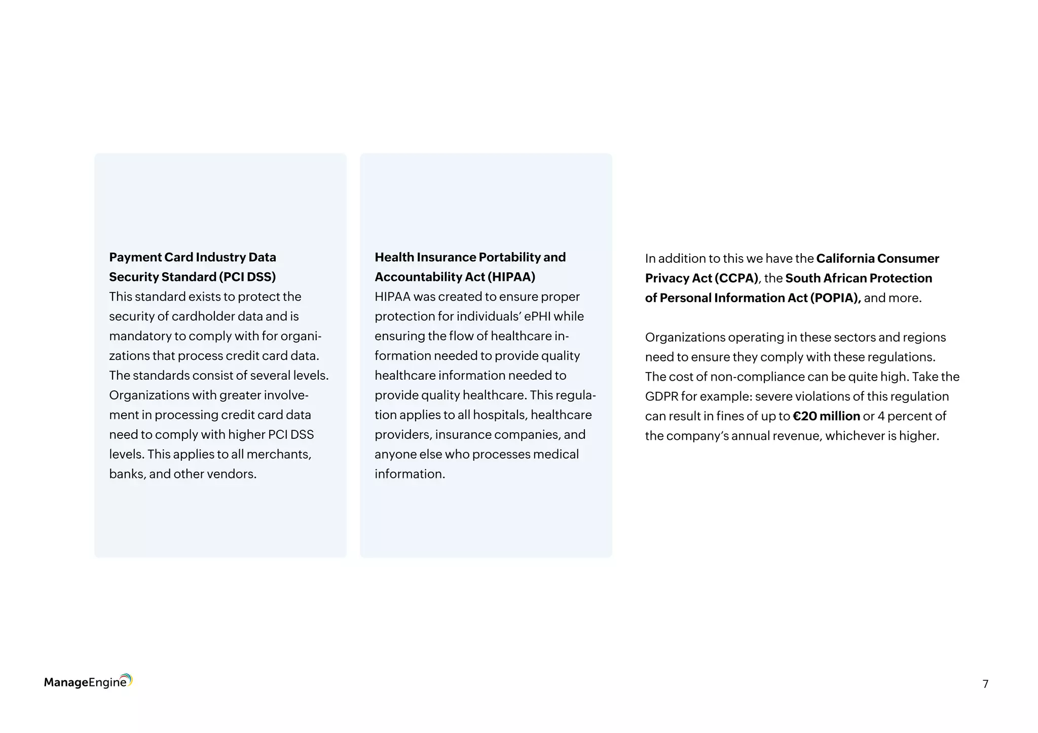 7
Payment Card Industry Data
Security Standard (PCI DSS)
This standard exists to protect the
security of cardholder data and is
mandatory to comply with for organi-
zations that process credit card data.
The standards consist of several levels.
Organizations with greater involve-
ment in processing credit card data
need to comply with higher PCI DSS
levels. This applies to all merchants,
banks, and other vendors.
Health Insurance Portability and
Accountability Act (HIPAA)
HIPAA was created to ensure proper
protection for individuals’ ePHI while
ensuring the flow of healthcare in-
formation needed to provide quality
healthcare information needed to
provide quality healthcare. This regula-
tion applies to all hospitals, healthcare
providers, insurance companies, and
anyone else who processes medical
information.
In addition to this we have the California Consumer
Privacy Act (CCPA), the South African Protection
of Personal Information Act (POPIA), and more.
Organizations operating in these sectors and regions
need to ensure they comply with these regulations.
The cost of non-compliance can be quite high. Take the
GDPR for example: severe violations of this regulation
can result in fines of up to €20 million or 4 percent of
the company’s annual revenue, whichever is higher.
 