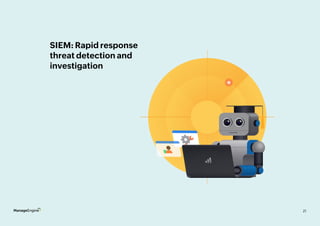 21
SIEM: Rapid response
threat detection and
investigation
21
 