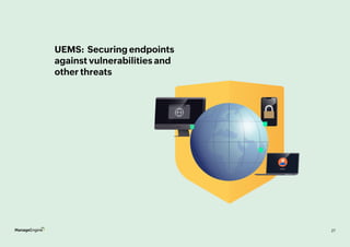 27
UEMS: Securing endpoints
against vulnerabilities and
other threats
27
 