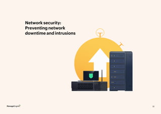 32
Network security:
Preventing network
downtime and intrusions
32
 