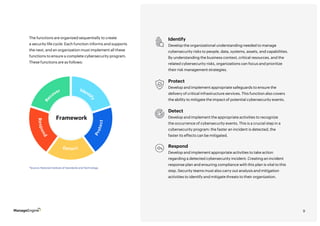 9
The functions are organized sequentially to create
a security life cycle. Each function informs and supports
the next, and an organization must implement all these
functions to ensure a complete cybersecurity program.
These functions are as follows:
Framework
Identify
Develop the organizational understanding needed to manage
cybersecurity risks to people, data, systems, assets, and capabilities.
By understanding the business context, critical resources, and the
related cybersecurity risks, organizations can focus and prioritize
their risk management strategies.
Protect
Develop and implement appropriate safeguards to ensure the
delivery of critical infrastructure services. This function also covers
the ability to mitigate the impact of potential cybersecurity events.
Detect
Develop and implement the appropriate activities to recognize
the occurrence of cybersecurity events. This is a crucial step in a
cybersecurity program: the faster an incident is detected, the
faster its effects can be mitigated.
Respond
Develop and implement appropriate activities to take action
regarding a detected cybersecurity incident. Creating an incident
response plan and ensuring compliance with this plan is vital to this
step. Security teams must also carry out analysis and mitigation
activities to identify and mitigate threats to their organization.
*Source: National Institute of Standards and Technology
9
 