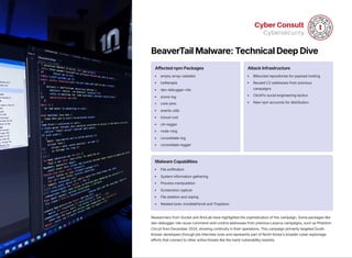 Cybersecurity-Threat-Landscape-March-31-April-7-2025.pdf
