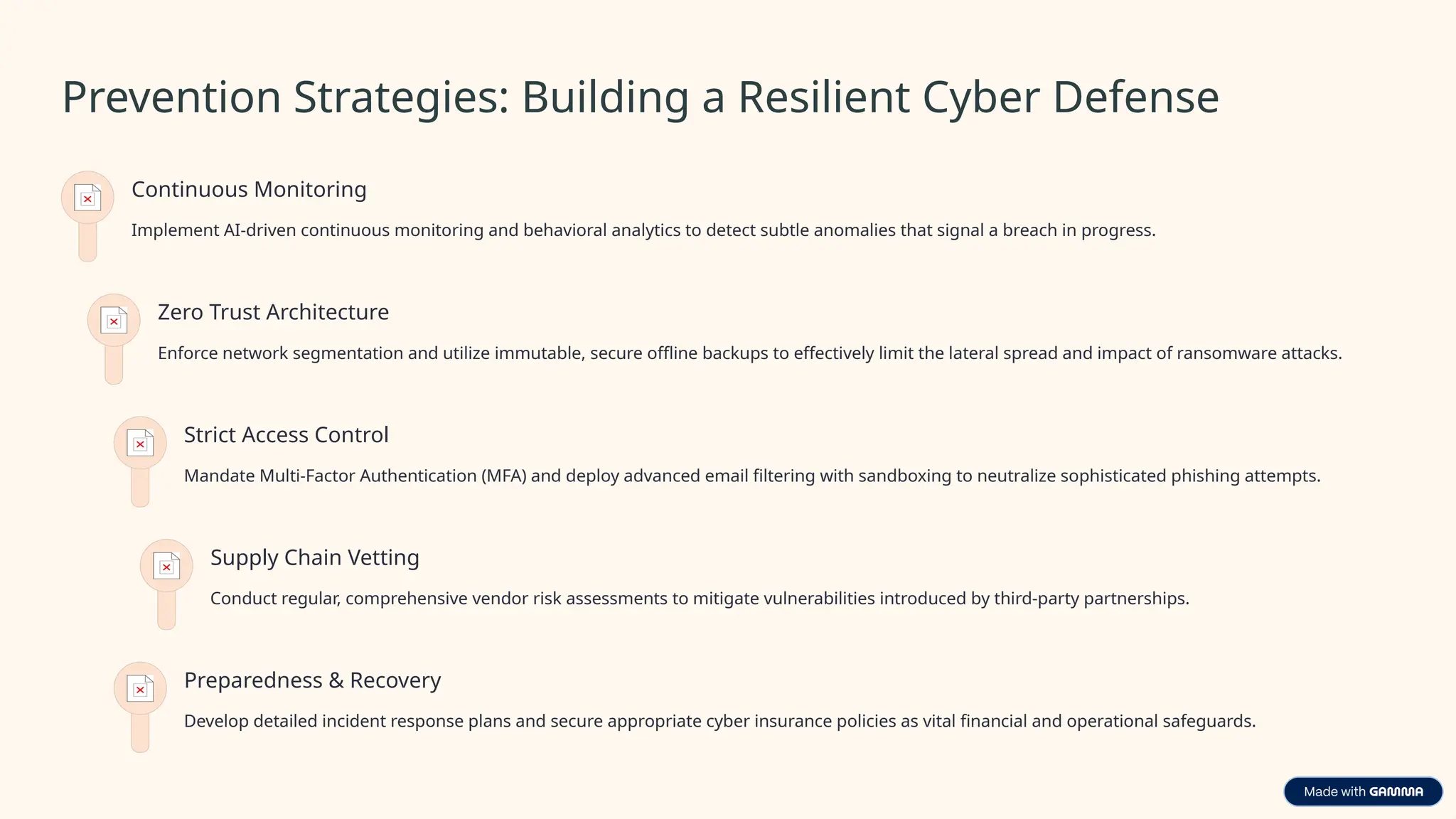 Prevention Strategies: Building a Resilient Cyber Defense
Continuous Monitoring
Implement AI-driven continuous monitoring and behavioral analytics to detect subtle anomalies that signal a breach in progress.
Zero Trust Architecture
Enforce network segmentation and utilize immutable, secure offline backups to effectively limit the lateral spread and impact of ransomware attacks.
Strict Access Control
Mandate Multi-Factor Authentication (MFA) and deploy advanced email filtering with sandboxing to neutralize sophisticated phishing attempts.
Supply Chain Vetting
Conduct regular, comprehensive vendor risk assessments to mitigate vulnerabilities introduced by third-party partnerships.
Preparedness & Recovery
Develop detailed incident response plans and secure appropriate cyber insurance policies as vital financial and operational safeguards.
 