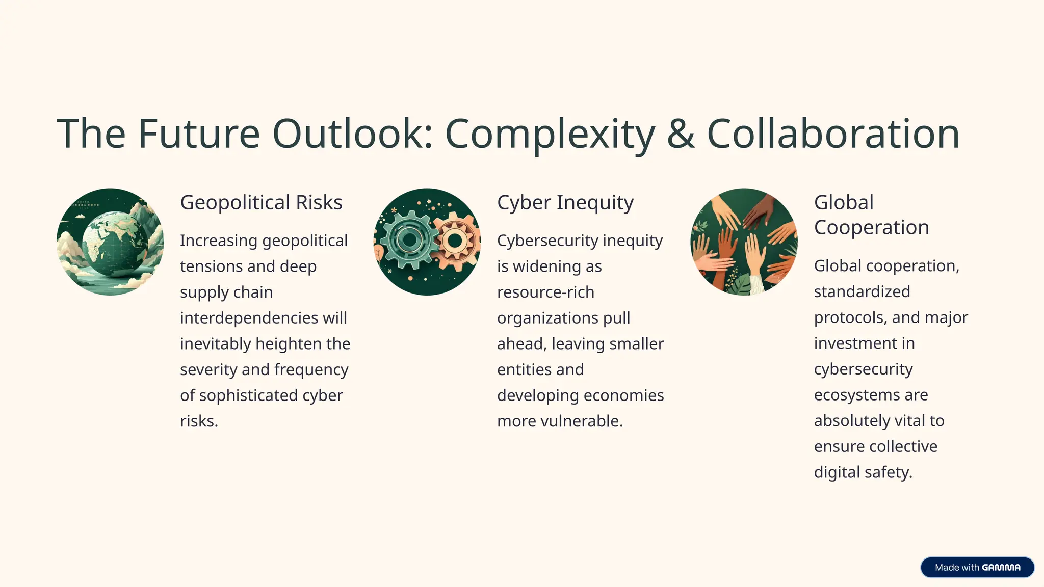 The Future Outlook: Complexity & Collaboration
Geopolitical Risks
Increasing geopolitical
tensions and deep
supply chain
interdependencies will
inevitably heighten the
severity and frequency
of sophisticated cyber
risks.
Cyber Inequity
Cybersecurity inequity
is widening as
resource-rich
organizations pull
ahead, leaving smaller
entities and
developing economies
more vulnerable.
Global
Cooperation
Global cooperation,
standardized
protocols, and major
investment in
cybersecurity
ecosystems are
absolutely vital to
ensure collective
digital safety.
 