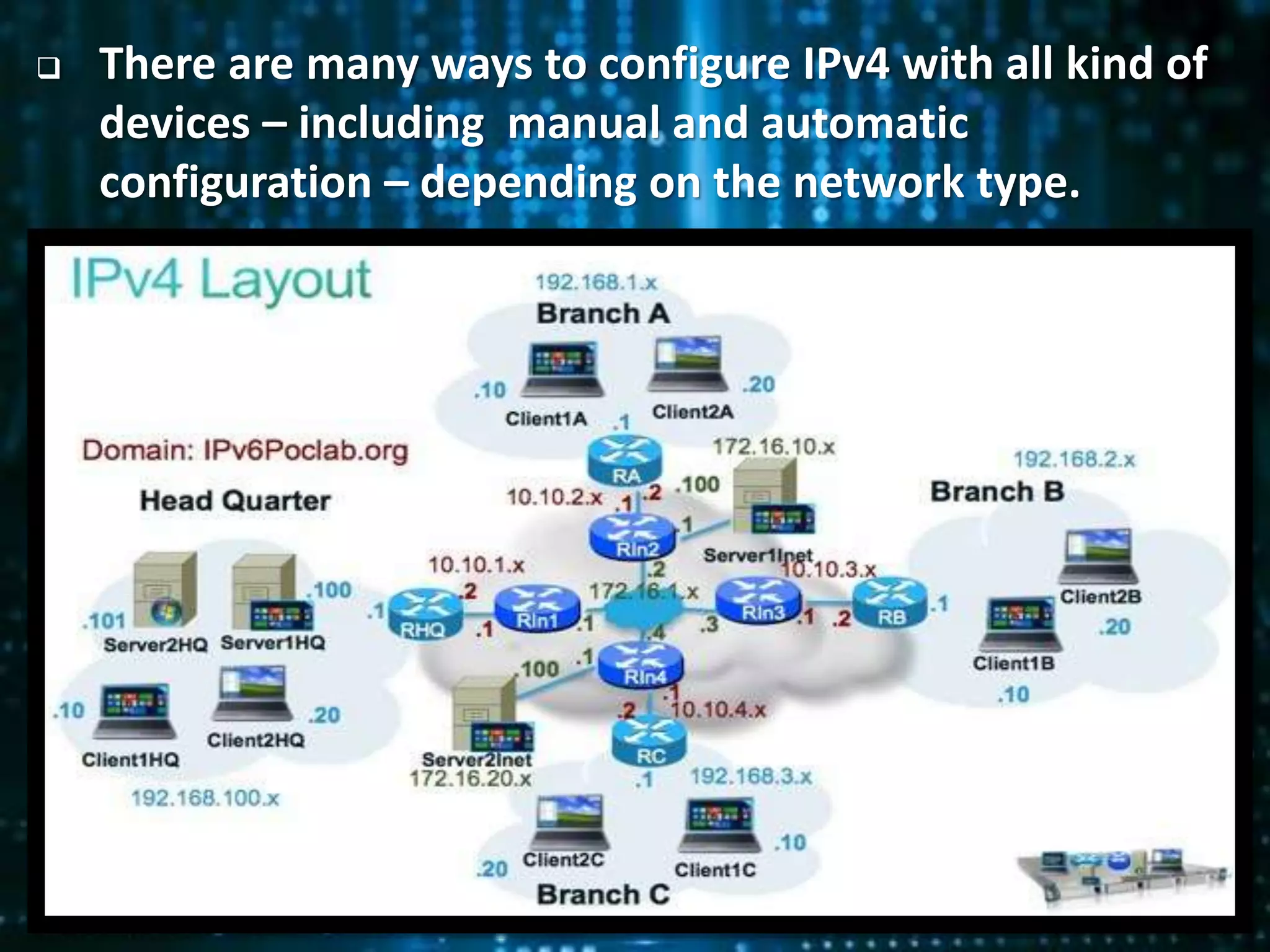 13
 There are many ways to configure IPv4 with all kind of
devices – including manual and automatic
configuration – depending on the network type.
 