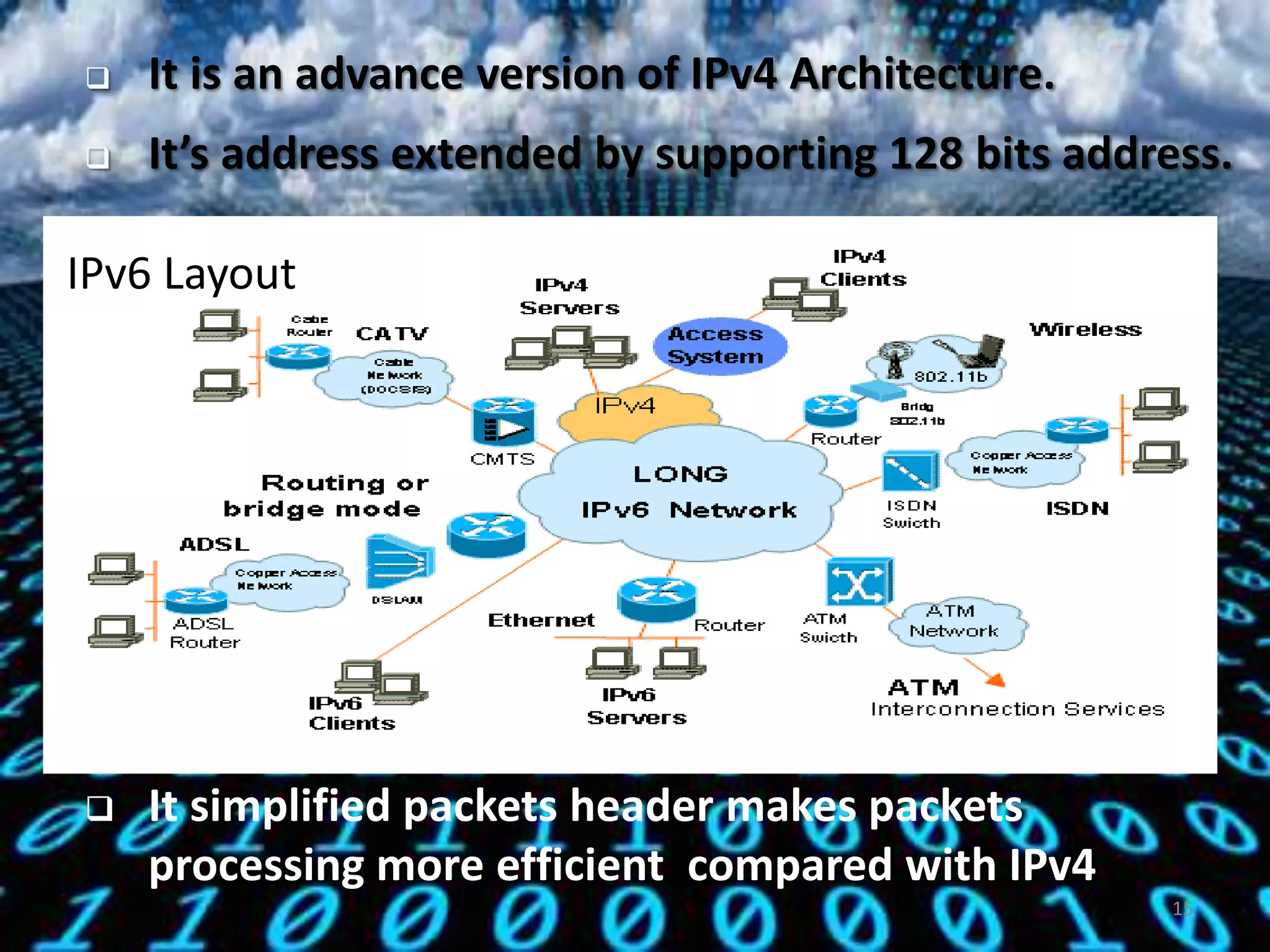 15
IPv6 Architecture :
 It’s address extended by supporting 128 bits address.
 It is an advance version of IPv4 Architecture.
 It simplified packets header makes packets
processing more efficient compared with IPv4
IPv6 Layout
 