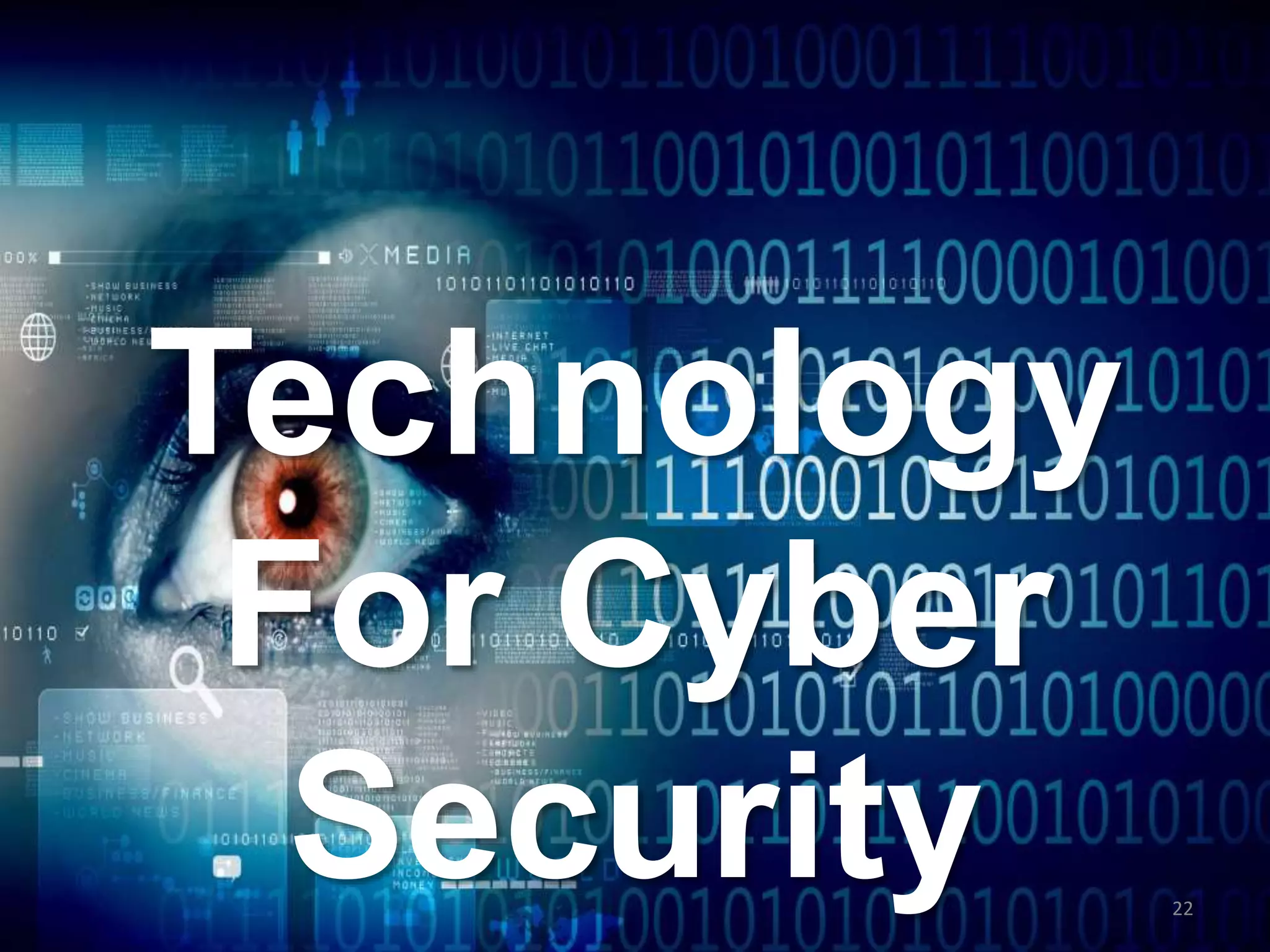 Technology
For Cyber
Security 22
 