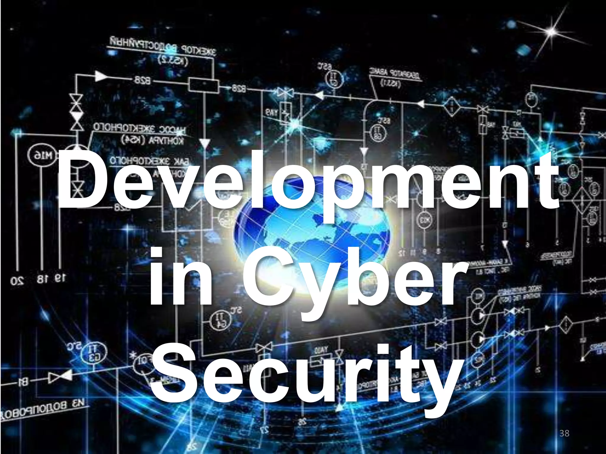 Development
in Cyber
Security 38
 
