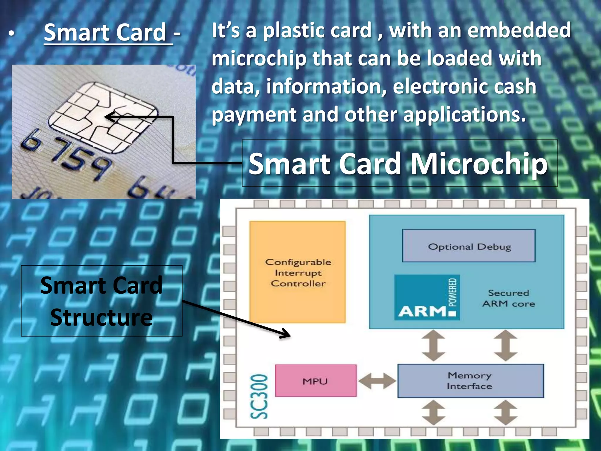 • Smart Card - It’s a plastic card , with an embedded
microchip that can be loaded with
data, information, electronic cash
payment and other applications.
Smart Card Microchip
41
Smart Card
Structure
 