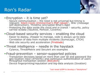 Ron's Code Number 4 Encryption The Cyber Security Landscape: An OurCrowd Briefing for Investors | PDF