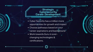 Strategic
Cybersecurity
Career Development
Cyber Security has a million more
opportunities for growth and impact
Choose pathways based on your
career aspirations and background
Work towards Guru in ever-
changing technologies &
certifications.
 