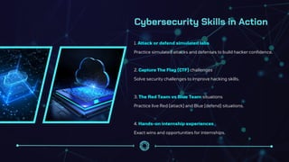 Cybersecurity Skills in Action
1. Attack or defend simulated labs
Practice simulated attacks and defenses to build hacker confidence.
2. Capture The Flag (CTF) challenges
Solve security challenges to improve hacking skills.
3. The Red Team vs Blue Team situations
Practice live Red (attack) and Blue (defend) situations.
4. Hands-on internship experiences
Exact wins and opportunities for internships.
 