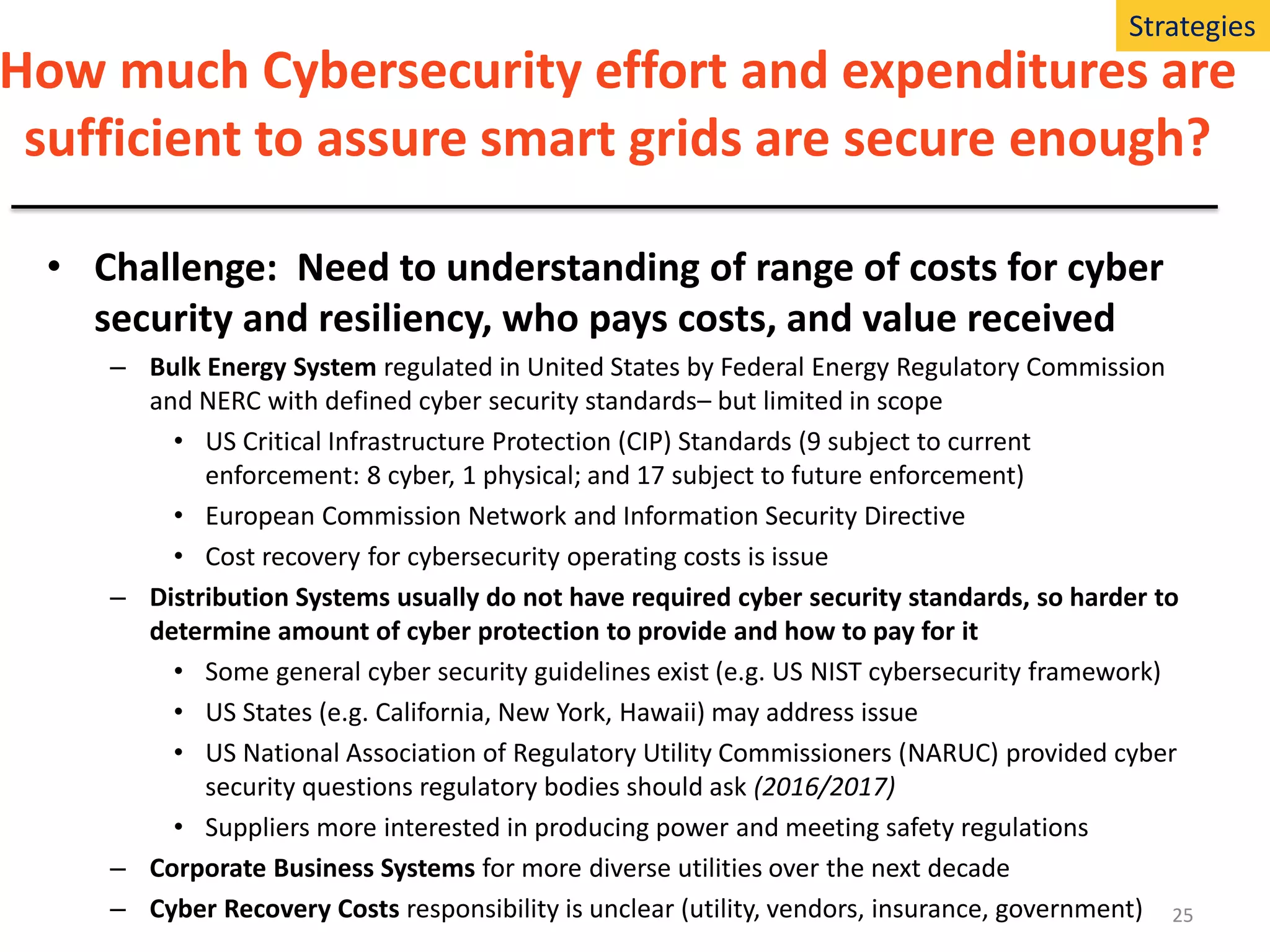 Cybersecurity for Smart Grids: Vulnerabilities and Strategies to ...