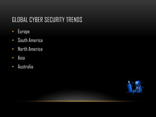 GLOBAL CYBER SECURITY TRENDS
• Europe
• South America
• North America
• Asia
• Australia
 