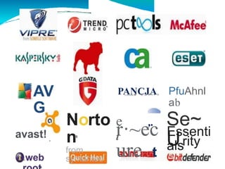 .
.
AV
G
PfuAhnl
a1b
PANCJA
Se~
Urity
Norto
n·
from
symantec
e
t
,.
r·~ec
ure t
Essenti
als
avast!
.web
 