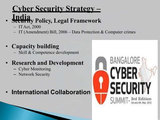 Cyber Security Strategy –
India• Security Policy, Legal Framework
–
–
ITAct, 2000
IT (Amendment) Bill, 2006 – Data Protection & Computer crimes
• Capacity building
– Skill & Competence development
• Research and Development
– Cyber Monitoring
– Network Security
• International Collaboration
 