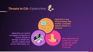 Cybercrime is any
criminal activity that
involves a computer,
network device or a
network
Most Cybercrime are
carried out in order
to generate profit
for the Cyber
Criminals.
Cybercrime are carried
out against computers or
devices directly to
damage or disable the,
spread malware, steal
secret information, etc.
 