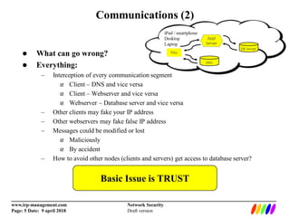 _________________________________________________________________________
www.irp-management.com Network Security
Page: 5 Date: 9 april 2018 Draft version
Communications (2)
 What can go wrong?
 Everything:
– Interception of every communication segment
 Client – DNS and vice versa
 Client – Webserver and vice versa
 Webserver – Database server and vice versa
– Other clients may fake your IP address
– Other webservers may fake false IP address
– Messages could be modified or lost
 Maliciously
 By accident
– How to avoid other nodes (clients and servers) get access to database server?
Basic Issue is TRUST
 