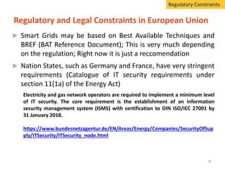 Cybersecurity for Smart Grids: Technical Approaches to Provide ...