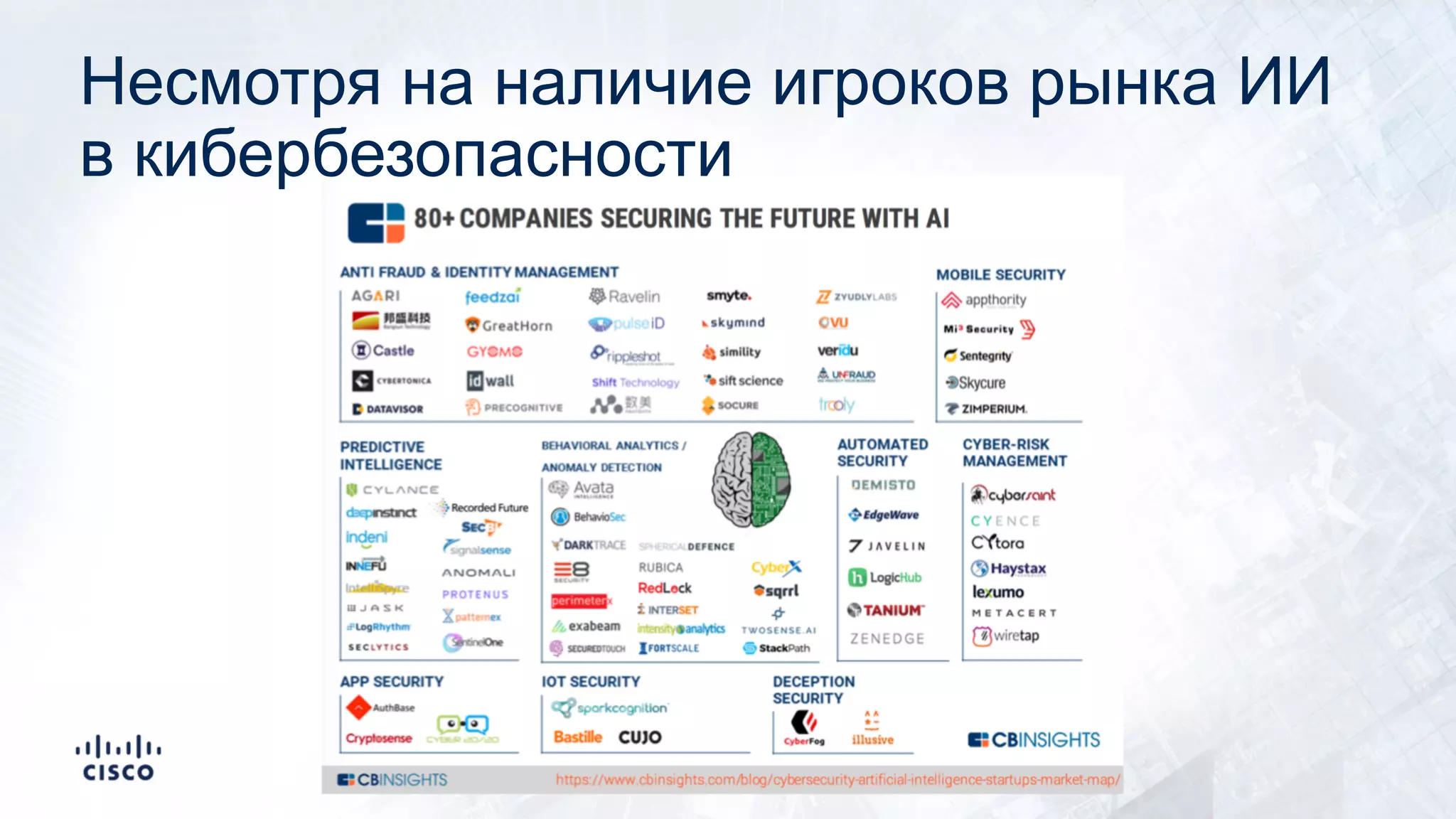 Несмотря на наличие игроков рынка ИИ
в кибербезопасности
 