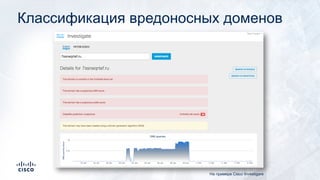 Классификация вредоносных доменов
На примере Cisco Investigare
 