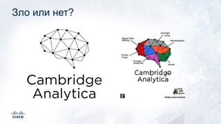 Зло или нет?
 