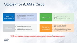 • 10 секунд на детектирование
риска
• 24 часа на устранение риска
Скорость
• 4+ миллиардов событий
ежедневно
• ±2000 инцидентов в квартал
Объемы
• 40+ миллиардов файлов Cisco
были защищены
• 16,000+ серверов мониторится
Ценность
для бизнеса
• User-To-Ops: 100,000 : 1
• 90% сигналов тревоги
управляются автоматически
• Только 1% инцидентов требует
ручной поддержки от Ops
Качество
операций
Эффект от iCAM в Cisco
15,2 миллиона долларов ежегодной экономии / сохранности
 