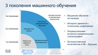 3 поколения машинного обучения
Известные
варианты
угроз
Автоматическая
классификация
Неизвестные
угрозы
Полностью
автоматическое
обучение
Автоматическая
интерпретация
результатов
Глобальная
корреляция по
всем источникам
IoC по одному
или нескольким
источникам
Один источник
(DNS, e-mail, web,
файл и т.п.)
1-е поколение
2-е поколение
3-е поколение • Машинное обучение –
не панацея
• Интернет движется к
тотальному шифрованию
• Злоумышленники
остаются незамеченными –
стеганография
• За искусственным
интеллектом в ИБ – будущее
 