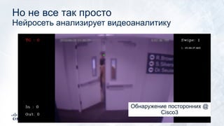 Но не все так просто
Нейросеть анализирует видеоаналитику
7
Tailgating Detection @ Cisco2Обнаружение посторонних @
Cisco3
 