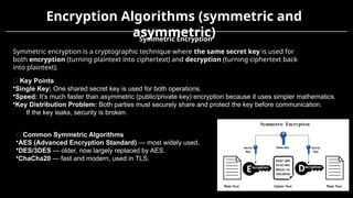 Cybersecurity Algorithms Presentation.pptx
