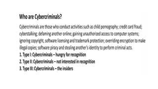 Cyber Security All 5 Unit Notes.pptx.pdf